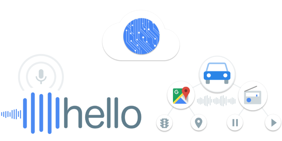 App chuyển văn bản thành giọng nói - Google Text to Speech