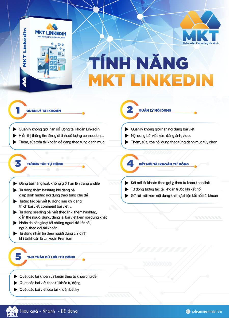 Các tính năng phần mềm MKT LinkedIn