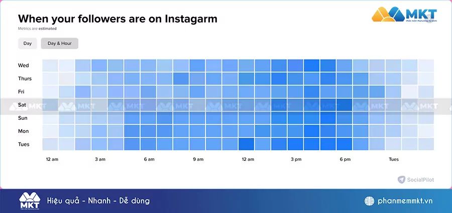 Cách xác định khung giờ vàng đăng Instagram
