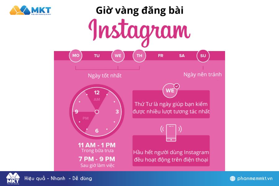 Đăng bài khung giờ vàng Instagram
