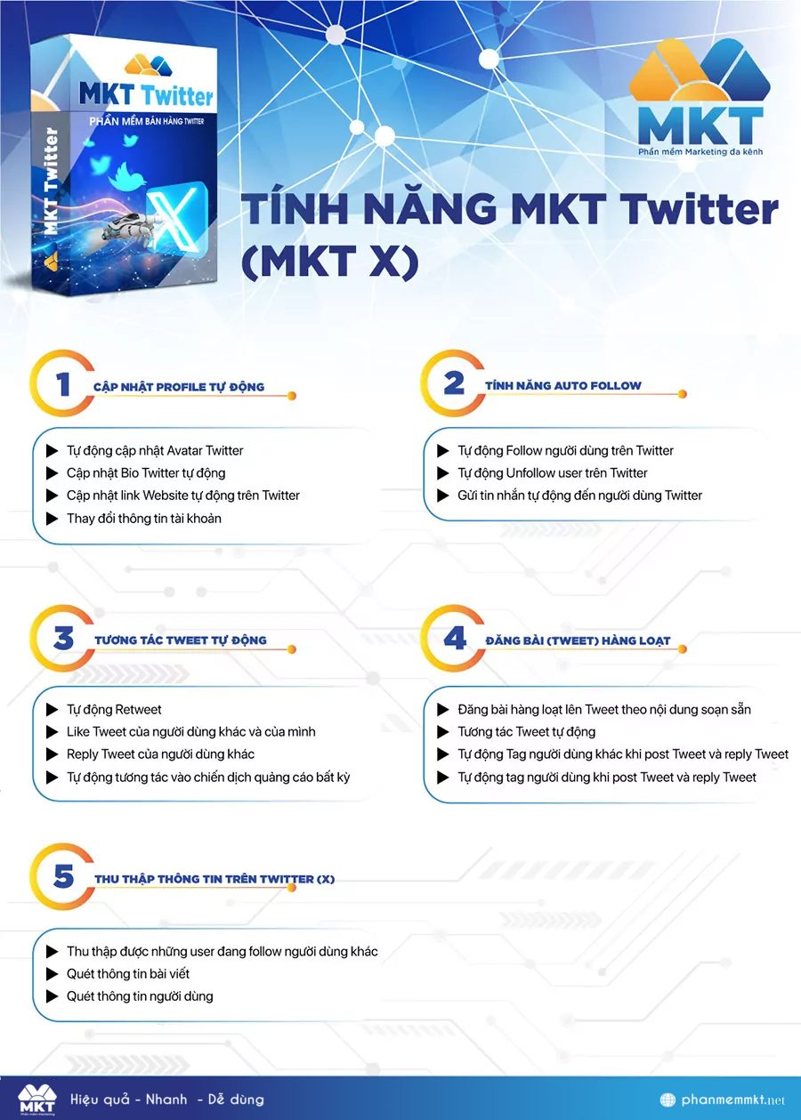 Tính năng phần mềm MKT Twitter