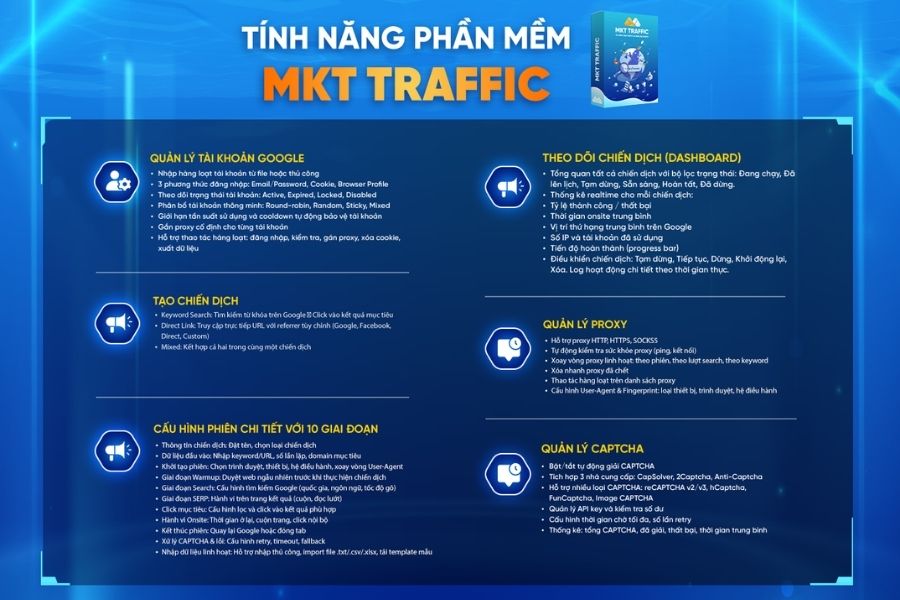 Tool MKT Traffic