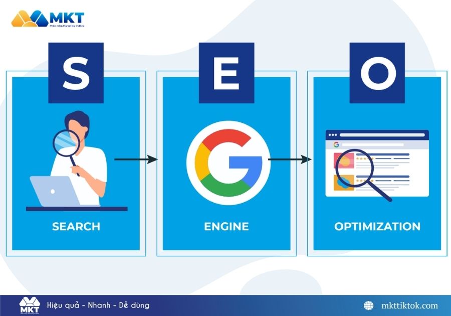 Kiểm tra SEO trang web