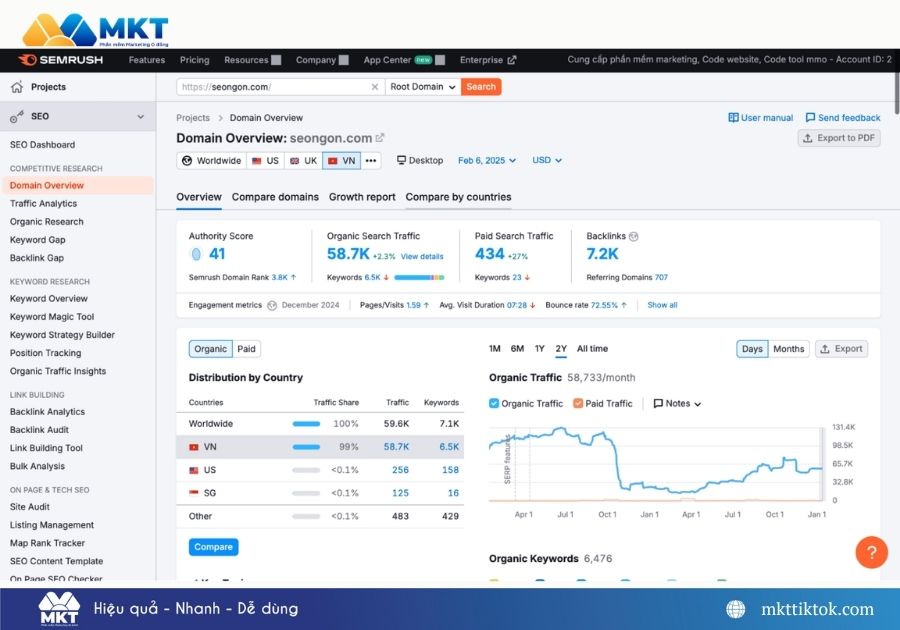 Kiểm tra SEO trang web